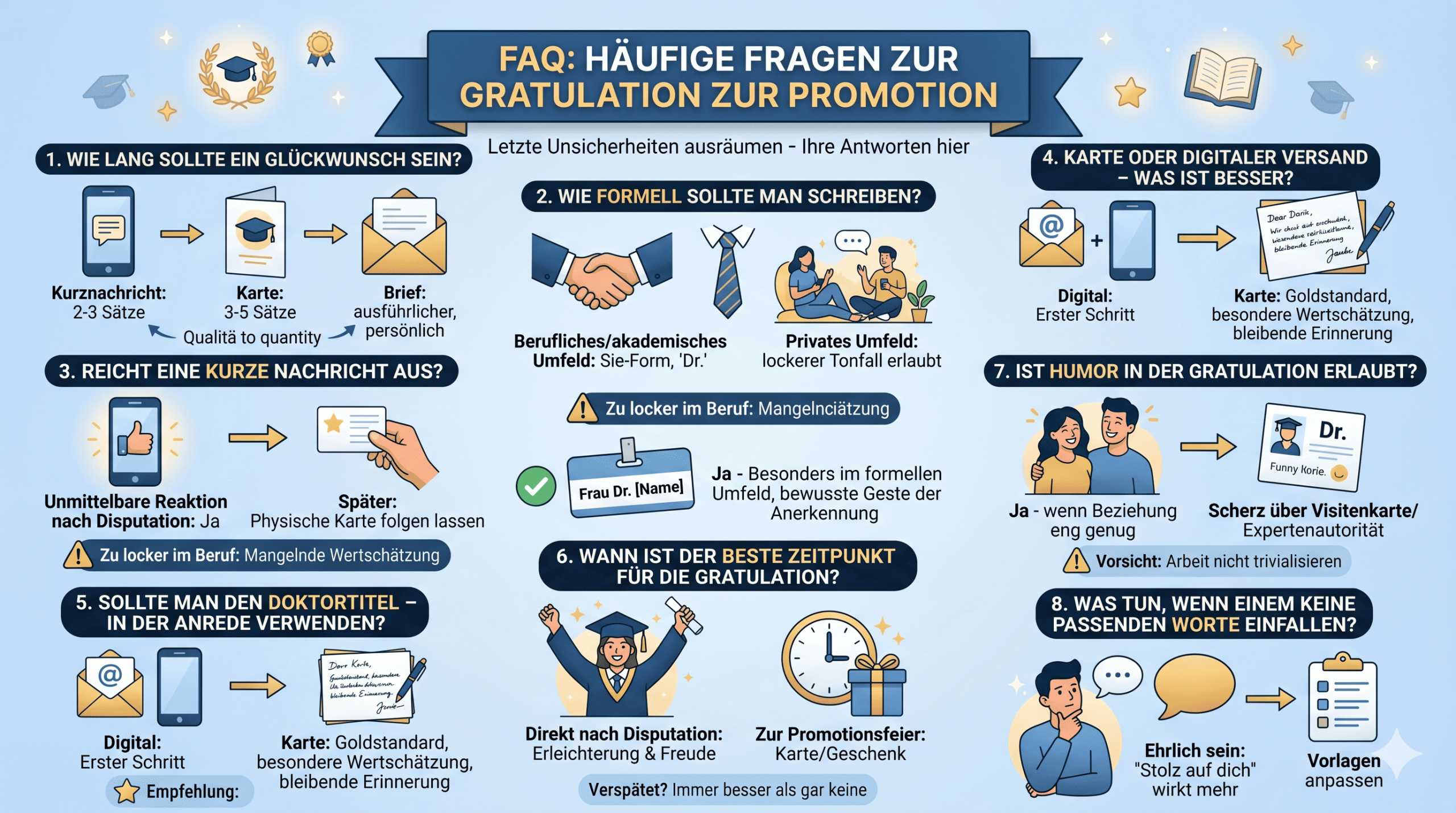 haeufige fragen zur gratulation zur promotion