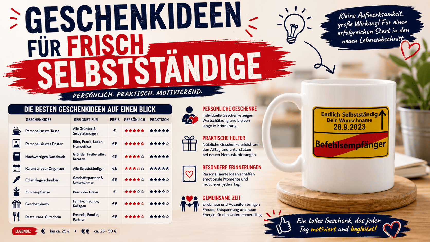 geschenkideen für frisch selbststaendige