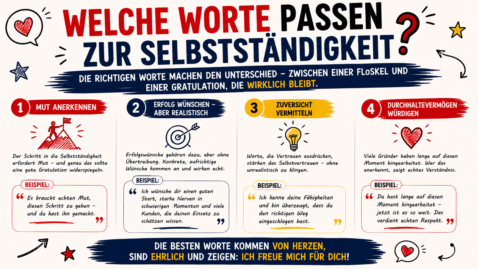 Wie gratuliert man zur Selbstständigkeit? welche worte passen zur selbststaendigkeit