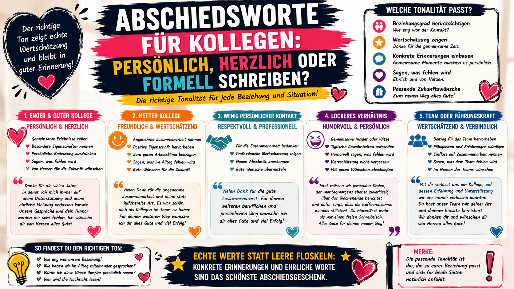 abschiedsworte fuer kollegen persoenlich, herzlich oder formell schreiben