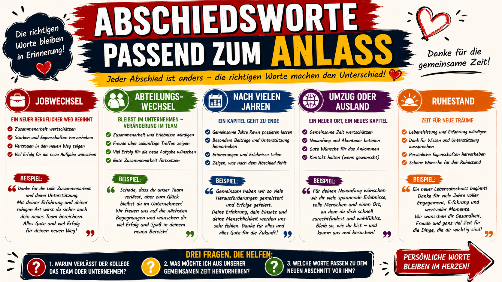 abschiedsworte passend zum anlass formulieren